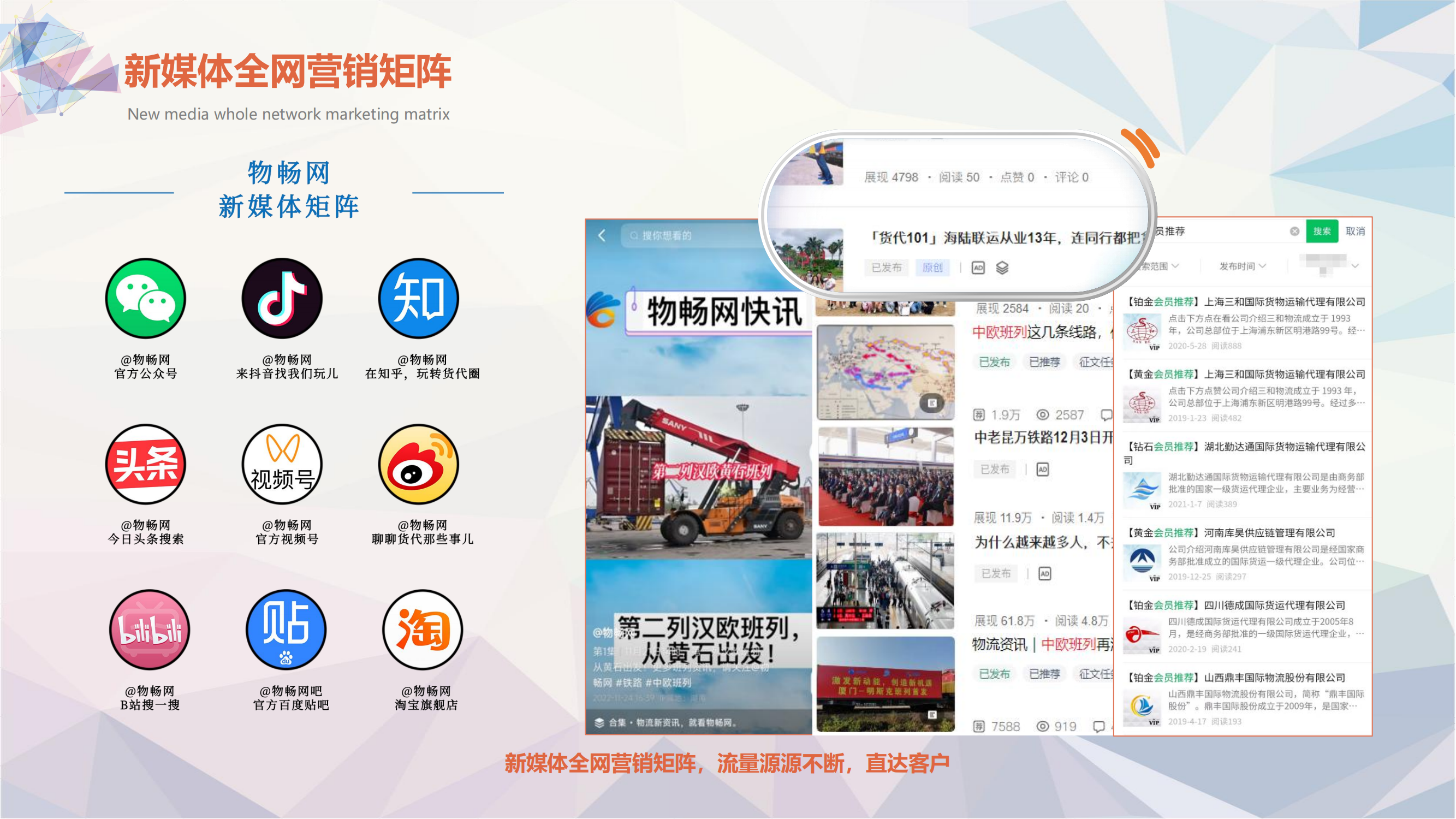 物畅网货代圈会员 - 物畅网-铁路多式联运数字化解决商